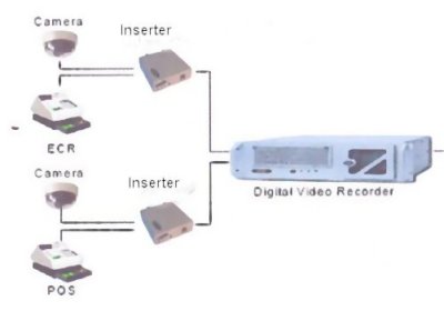 Text Inserter